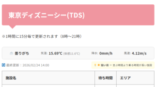 【公式アプリの弱点克服】ディズニーの待ち時間から「タイパ」と「体感温度」をリアルタイム分析する独自ツールを公開